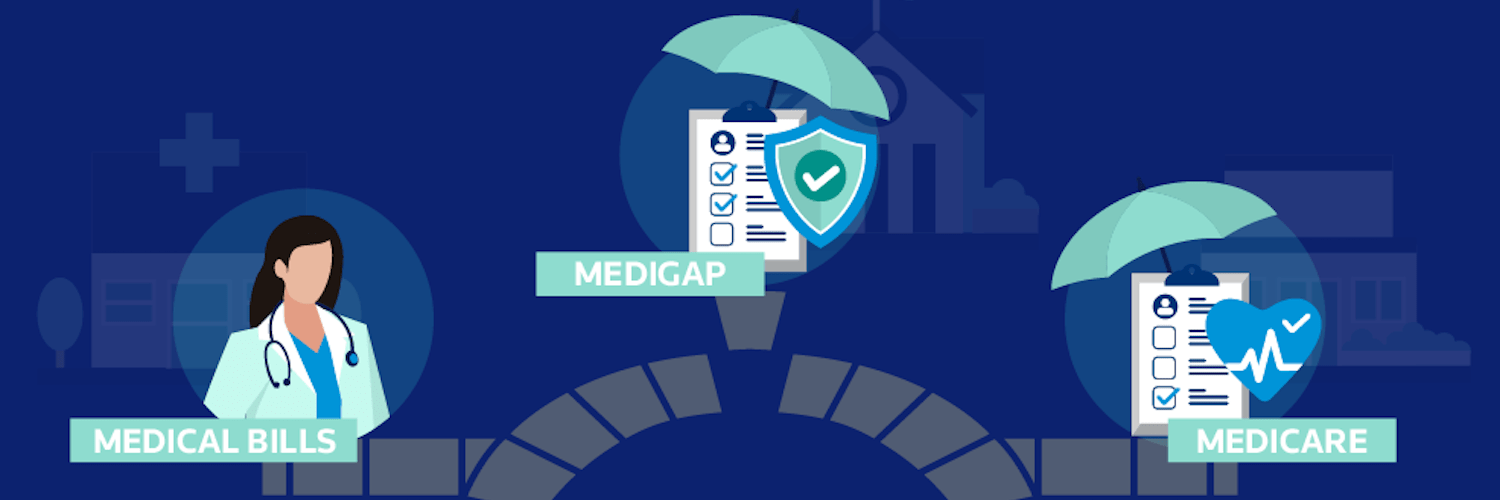 This guide will answer some frequently asked questions about Medicare Supplement insurance and help you decide whether it's right for you.